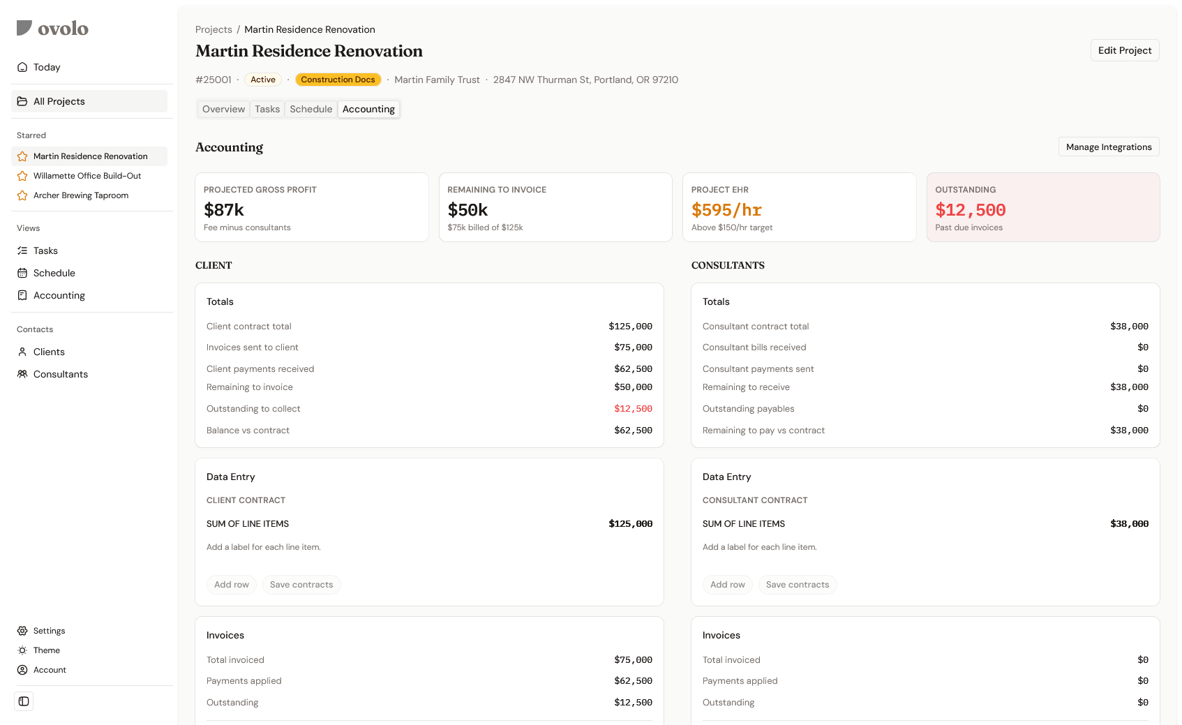Ovolo Project Accounting showing client and consultant financials side by side