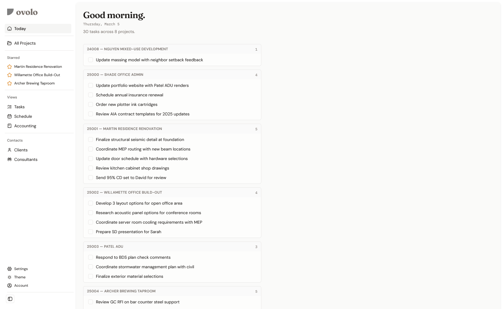 Ovolo Today view showing tasks across projects grouped by project